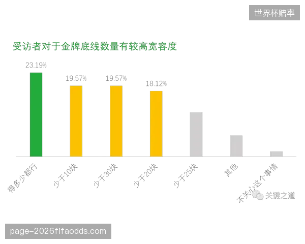 数据颗粒度决定服务精准度：用户运动行为数据将替代物理位置，成为空间布局的第一依据